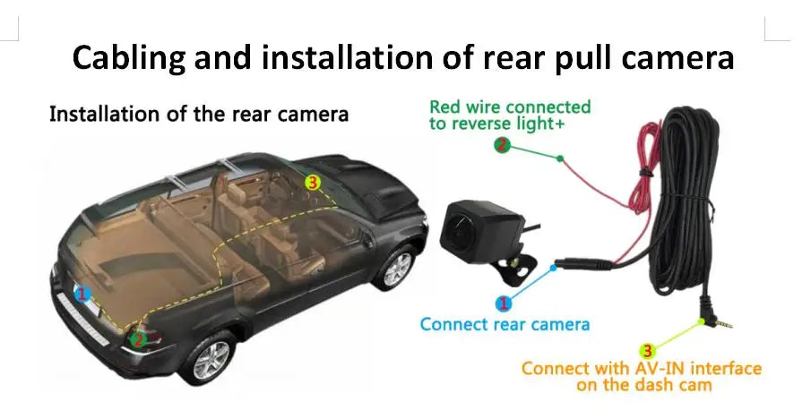 Digital Rear View Mirror - 4K Dash Cam and  HD Rearview Cam
DVR,  GPS Navigation Video Recorder Dual Lens